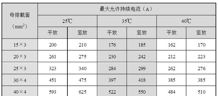 安徽得潤電氣技術有限公司，全國統(tǒng)一客服熱線：400-0551-777