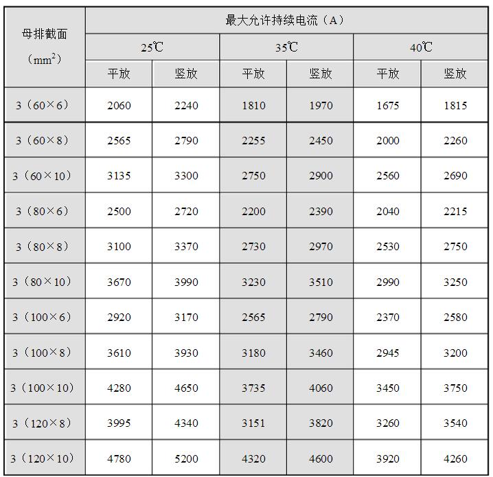 安徽得潤電氣技術有限公司，全國統(tǒng)一客服熱線：400-0551-777