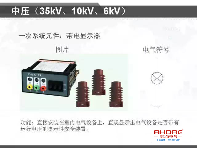 安徽得潤電氣 專注開關(guān)柜配電箱30年 電話：400-0551-777 QQ：3176885416 