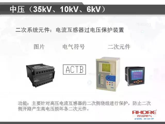 安徽得潤電氣 專注開關(guān)柜配電箱30年 電話：400-0551-777 QQ：3176885416 