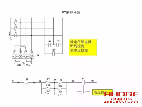 安徽得潤電氣 成套高壓開關柜 設計 生產 調試 廠家 電話：400-0551-777 qq：3176885416