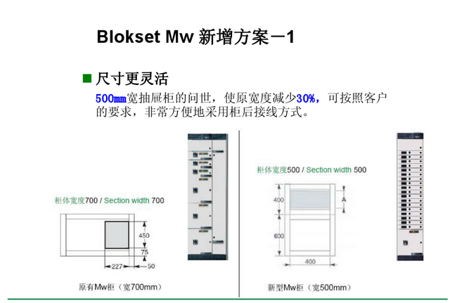 得潤電氣 Blokset低壓開關柜　咨詢熱線：400-128-7988