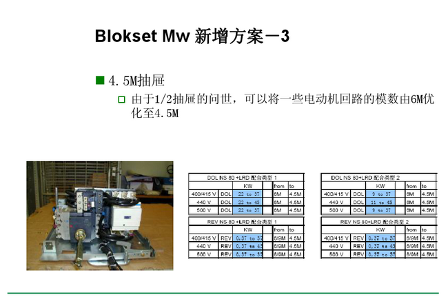 得潤電氣 Blokset低壓開關柜　咨詢熱線：400-128-7988