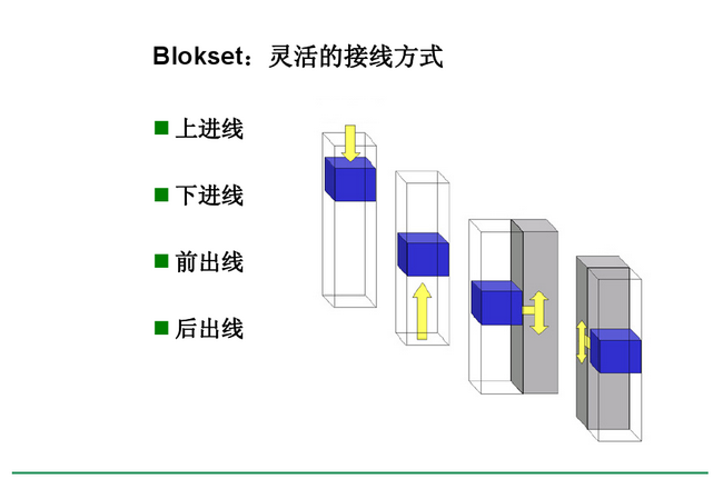 得潤電氣 Blokset低壓開關柜　咨詢熱線：400-128-7988