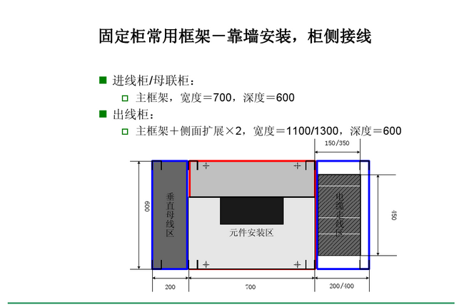 得潤(rùn)電氣　Blokset 低壓開關(guān)柜　咨詢熱線：400-0551-777