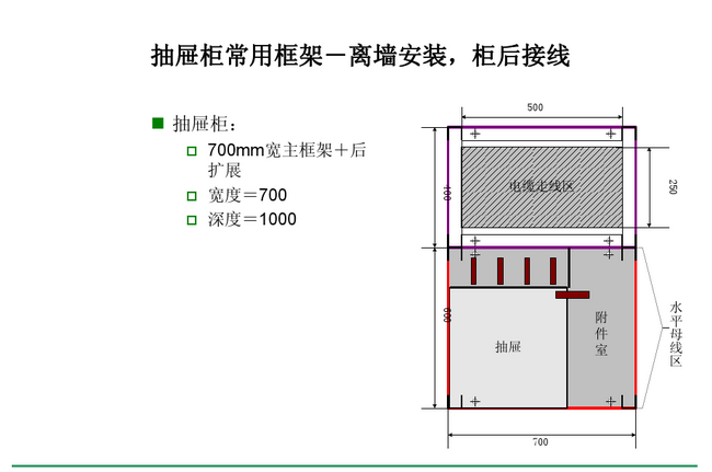 得潤(rùn)電氣　Blokset 低壓開關(guān)柜　咨詢熱線：400-0551-777