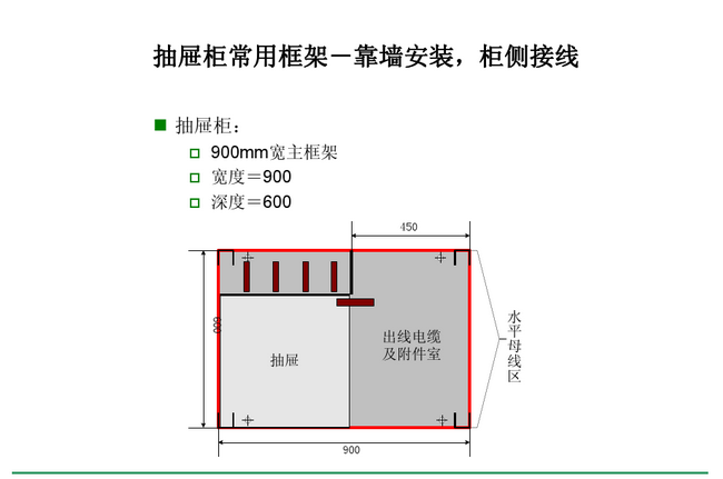 得潤(rùn)電氣　Blokset 低壓開關(guān)柜　咨詢熱線：400-0551-777