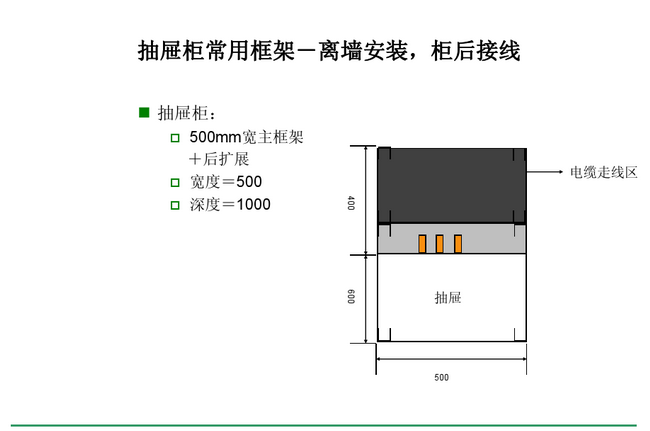 得潤(rùn)電氣　Blokset 低壓開關(guān)柜　咨詢熱線：400-0551-777