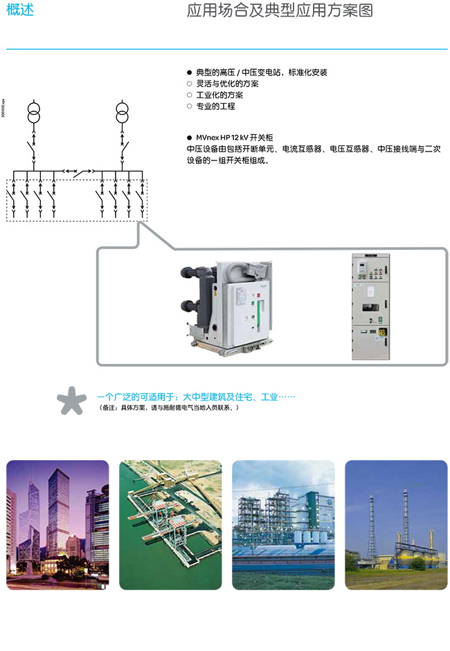 得潤電氣  mvnexhp 生產(chǎn)廠家 施耐德授權(quán) 電話：400-0551-777 qq：3176885416