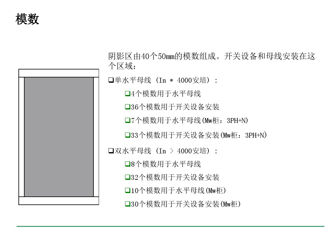 安徽得潤(rùn)電氣 blokset 低壓配電柜 廠家 報(bào)價(jià) 電話：400-0551-777 qq：3176885416