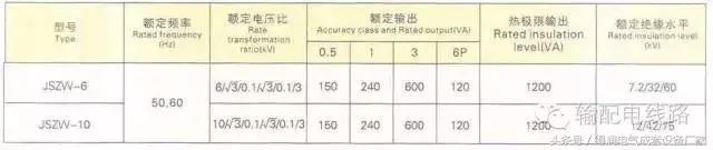 安徽得潤(rùn)電氣 成套高低壓 配電柜 廠家 電話：400-0551-777 qq：3176885416