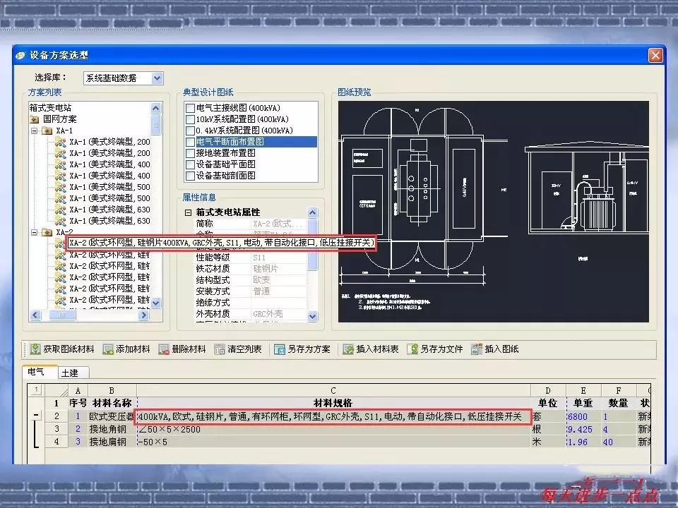 得潤電氣 箱式變電站廠家 價格 電話：400-0551-777 qq：3176885416