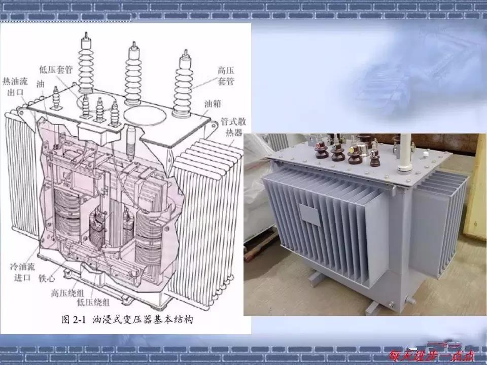 得潤電氣 箱式變電站廠家 價格 電話：400-0551-777 qq：3176885416