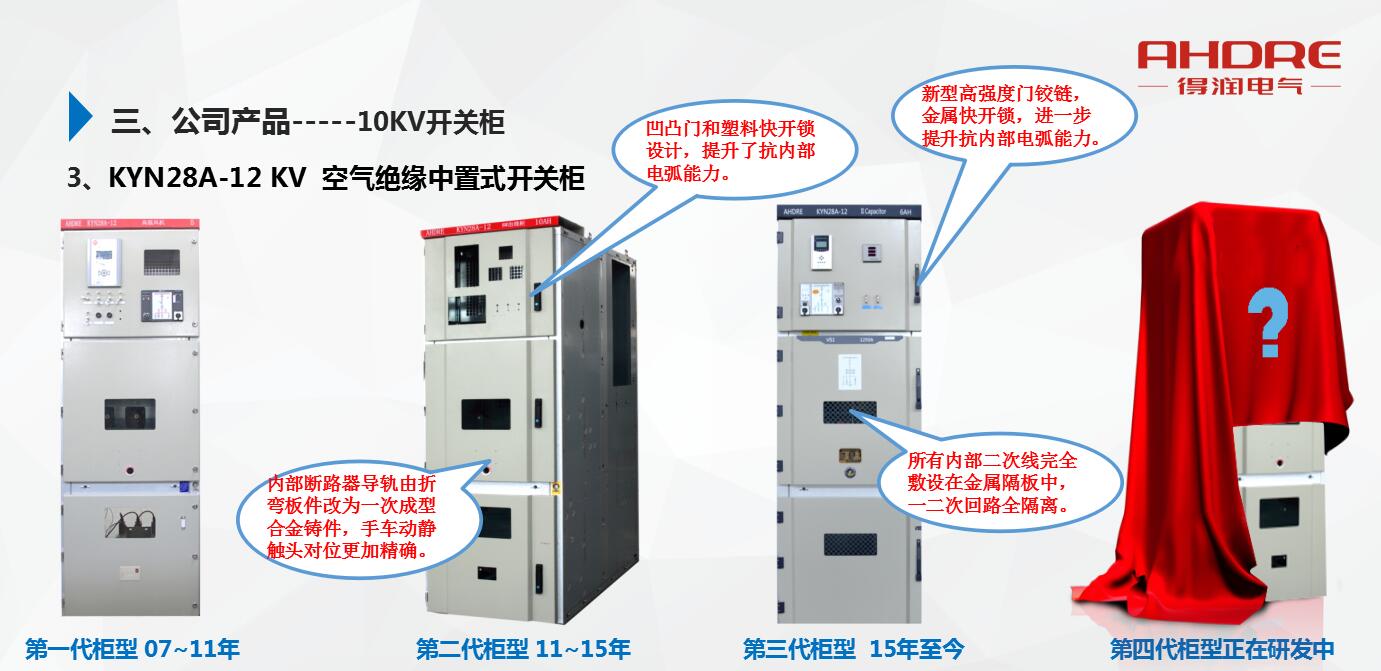 10KV配電柜，咨詢熱線：400-128-7988