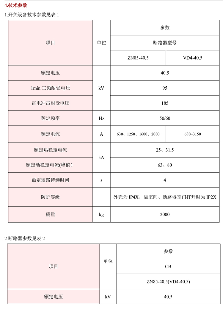 35KV高壓開關柜　咨詢熱線：400-128-7988