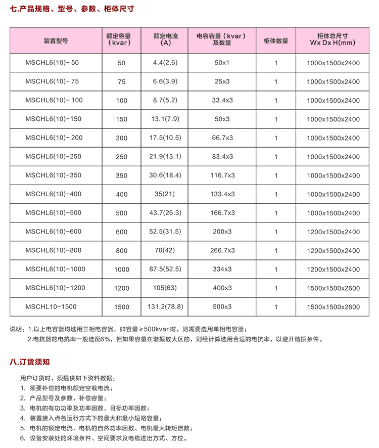 10KV電機(jī)配套高壓補(bǔ)償裝置　咨詢方式：400-128-7988