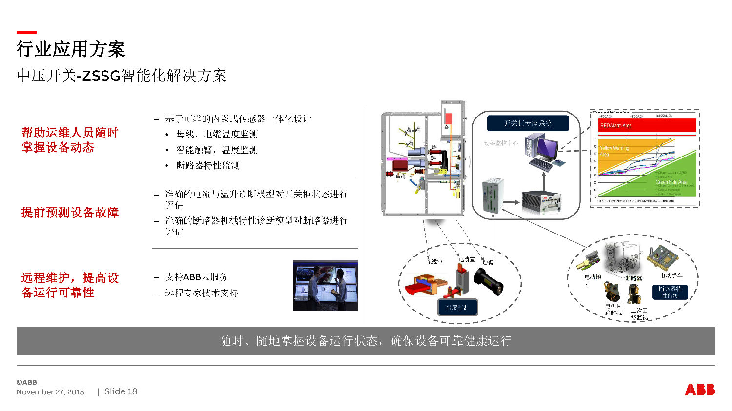 得潤電氣ZS-SG中壓開關(guān)柜　咨詢熱線：400-128-7988