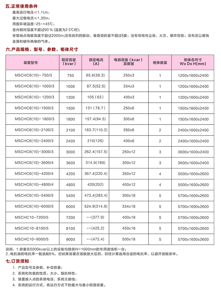 戶內高壓電容補償柜　400-128-7988