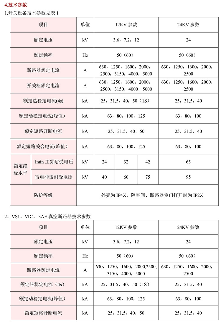 20KV開關(guān)柜，10KV開關(guān)柜，6KV開關(guān)柜　400-128-7988