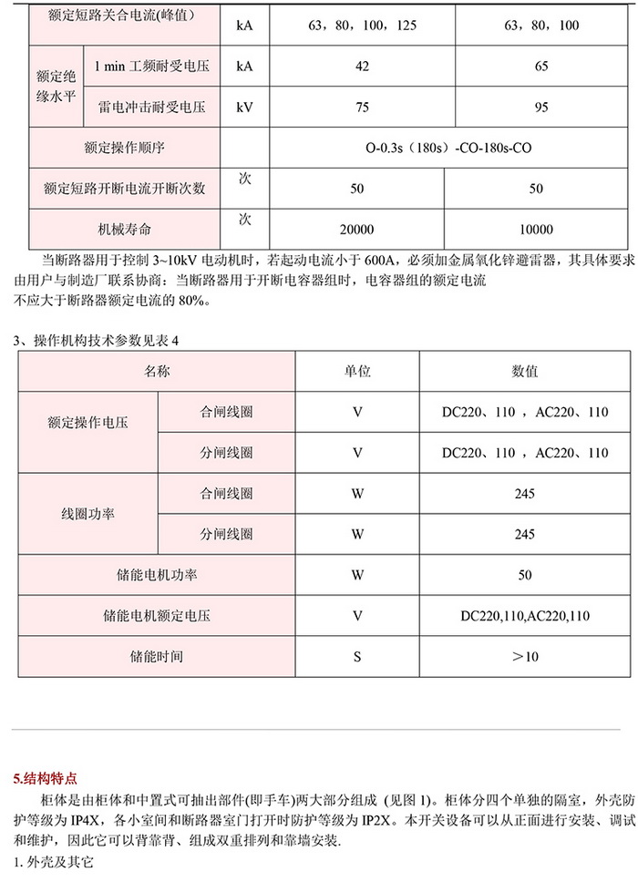 20KV開關(guān)柜，10KV開關(guān)柜，6KV開關(guān)柜　400-128-7988