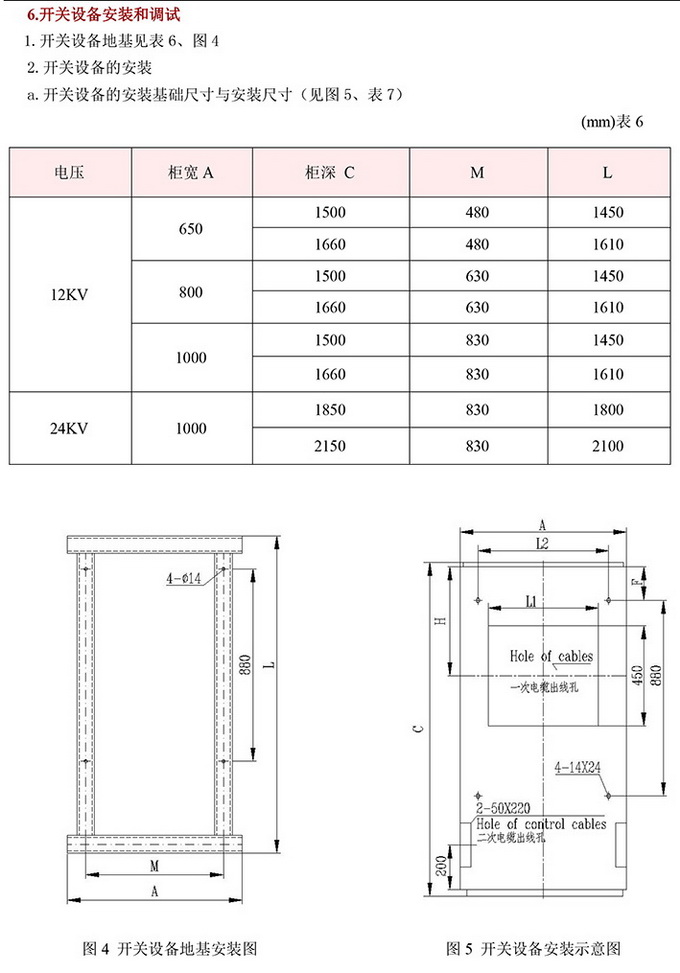 20KV開關(guān)柜，10KV開關(guān)柜，6KV開關(guān)柜　400-128-7988