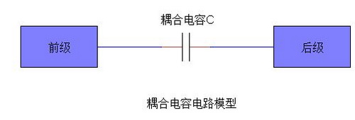 得潤電氣 400-128-7988