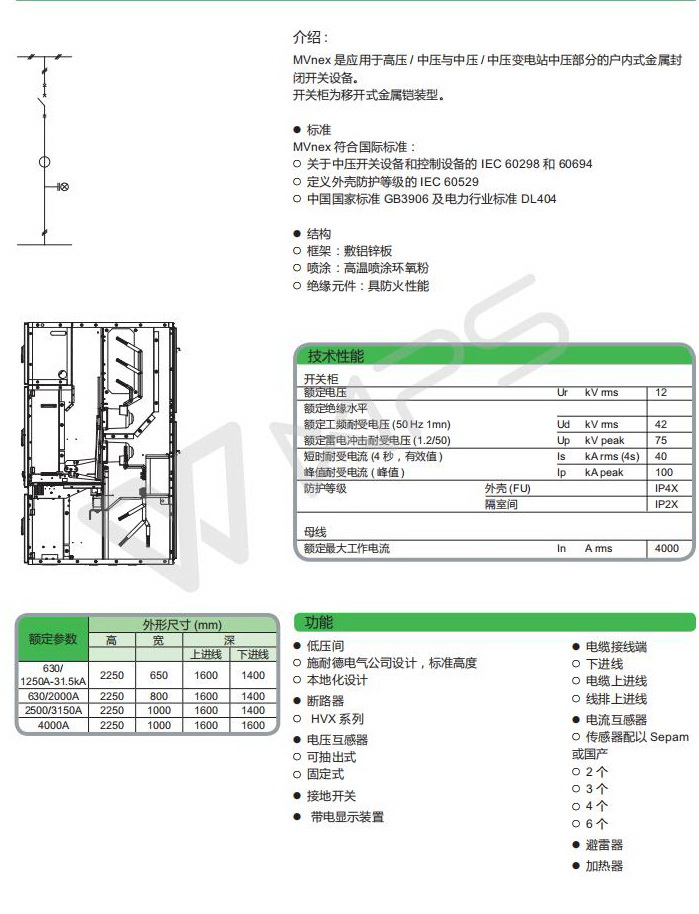 得潤電氣 400-128-7988