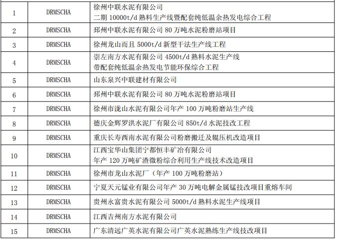 得潤電氣10KV電容補償柜業(yè)績 400-128-7988