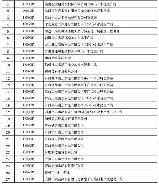 無功補(bǔ)償裝置廠家業(yè)績 得潤電氣 400-128-7988