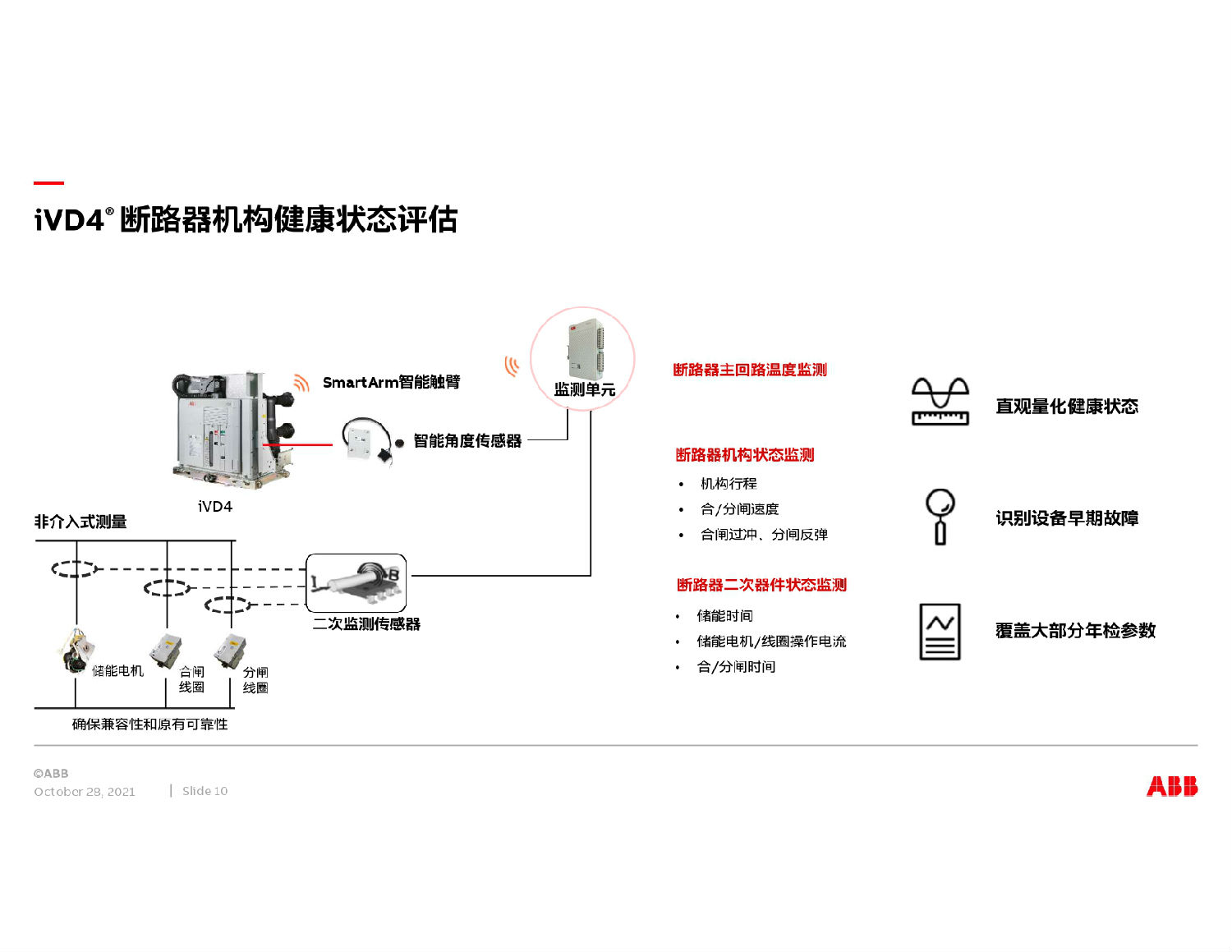 ABB中壓開關(guān)柜智能方案 得潤(rùn)電氣