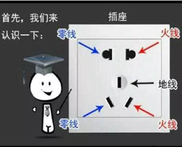 插座中的接線方法您知道嗎？