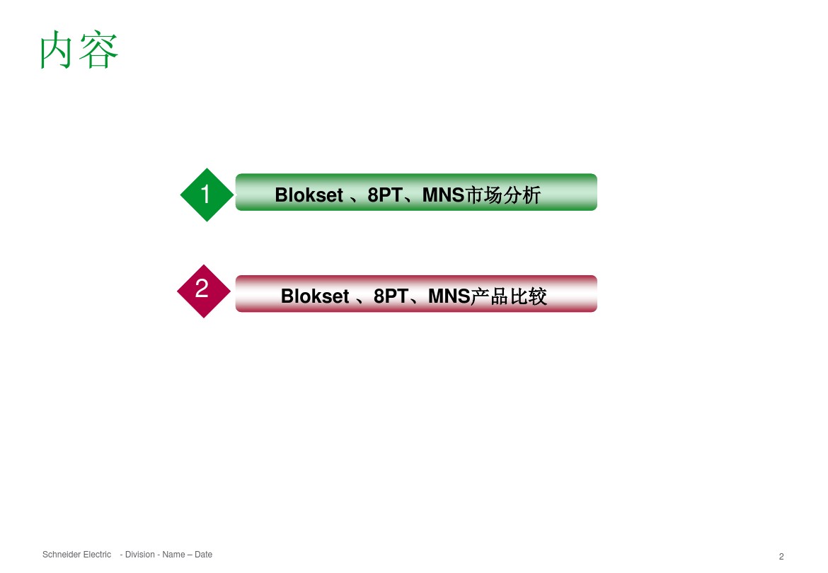 低壓開(kāi)關(guān)柜Blokset、8PT、MNS的產(chǎn)品比較